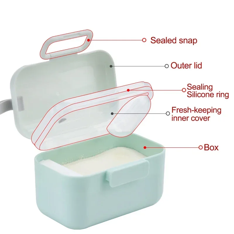 Contenitore Portatile per Latt - Food Box Baby recensione e prezzo