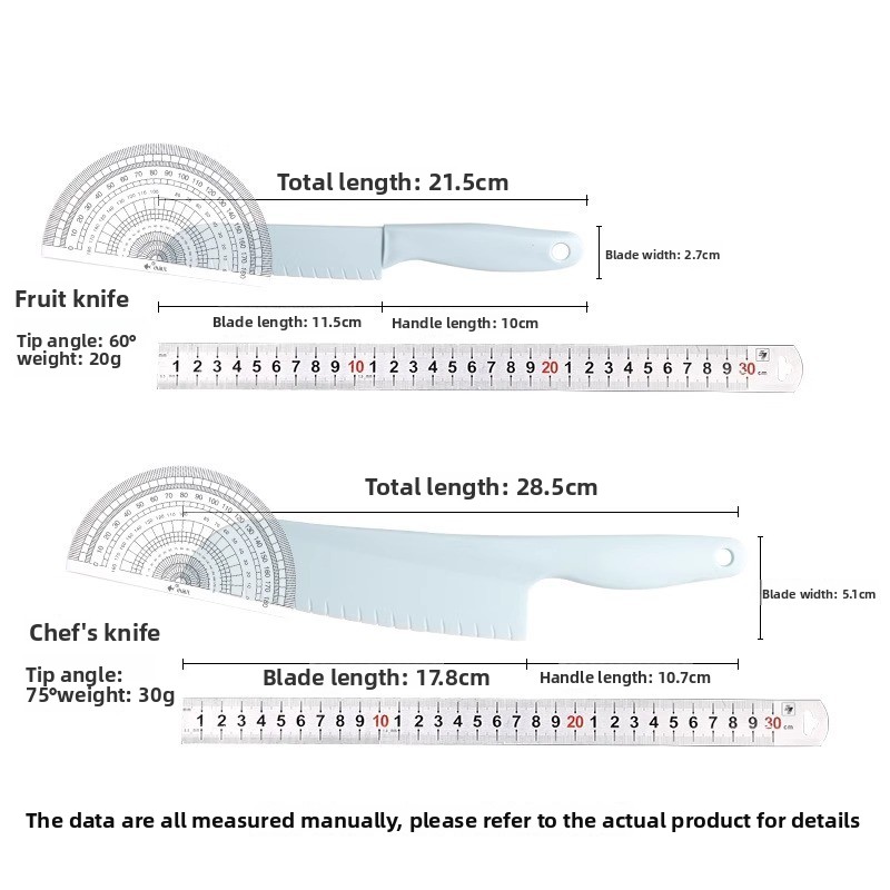 Coltello da cucina in plastica - Baby Food Knife Set recensione e prezzo