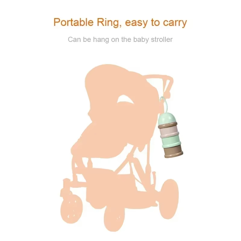 Scatola per latte in polvere c - Baby Food Eating recensione e prezzo