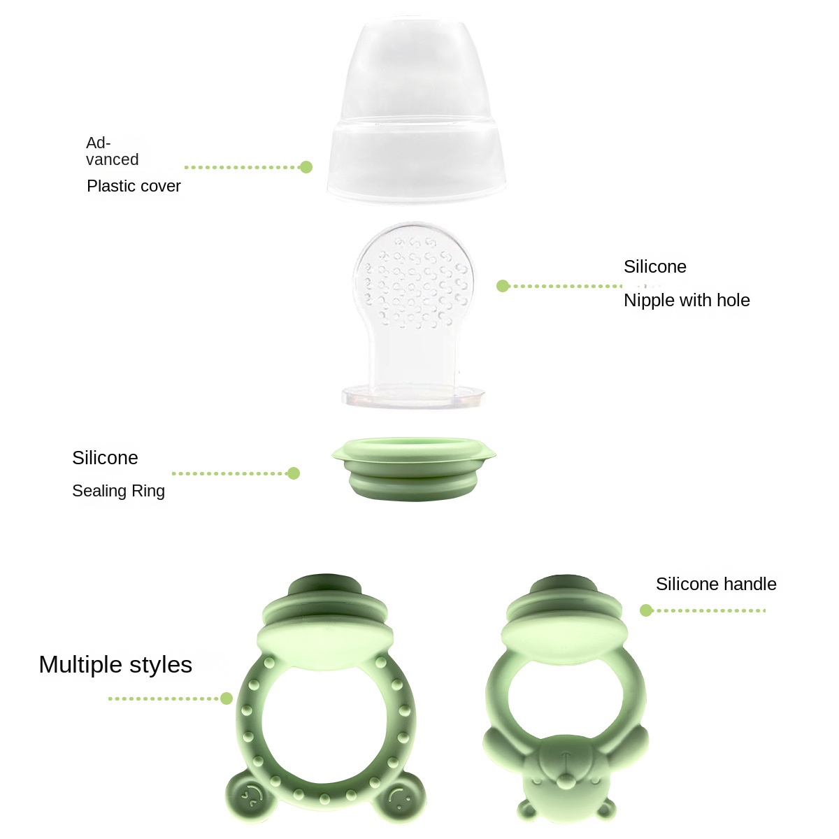 Massaggiagengive in Silicone p - Baby Food Nutrition recensione e prezzo